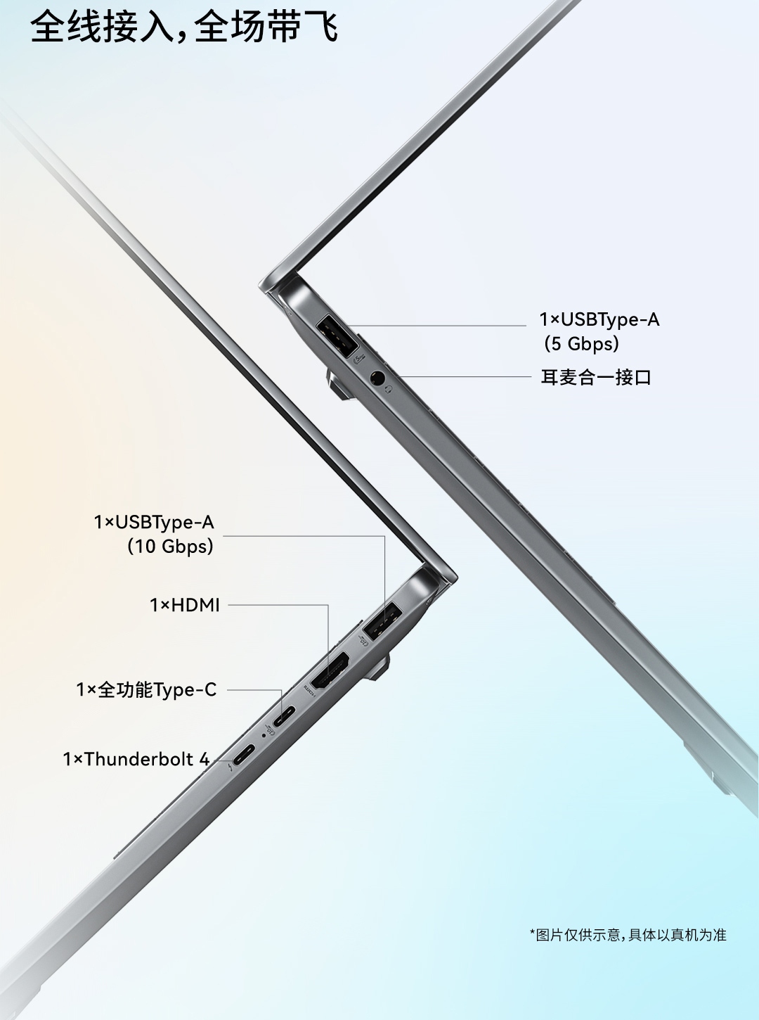惠普(HP) 星Book Pro 14 14英寸笔记本电脑 14-fr0040TU - 灰色