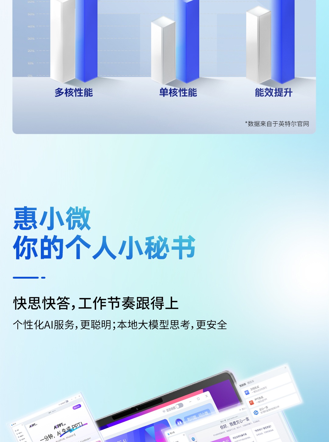 惠普(HP) 星Book Pro 14 14英寸笔记本电脑 14-fr0040TU - 灰色