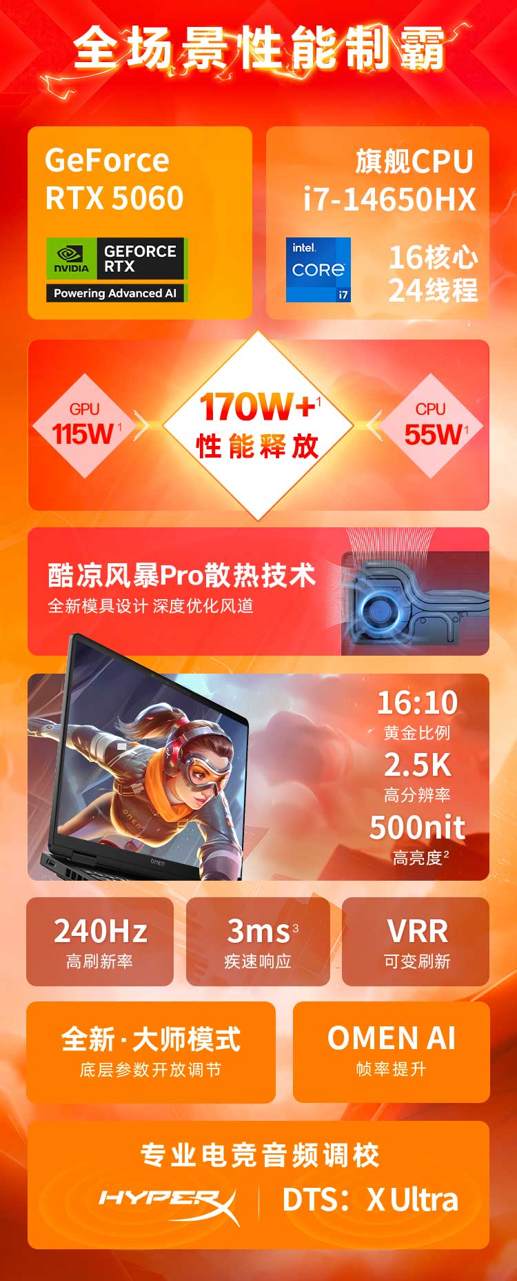 惠普(HP) OMEN 暗影精灵11 16英寸游戏笔记本电脑 16-am0000TX - 黑色