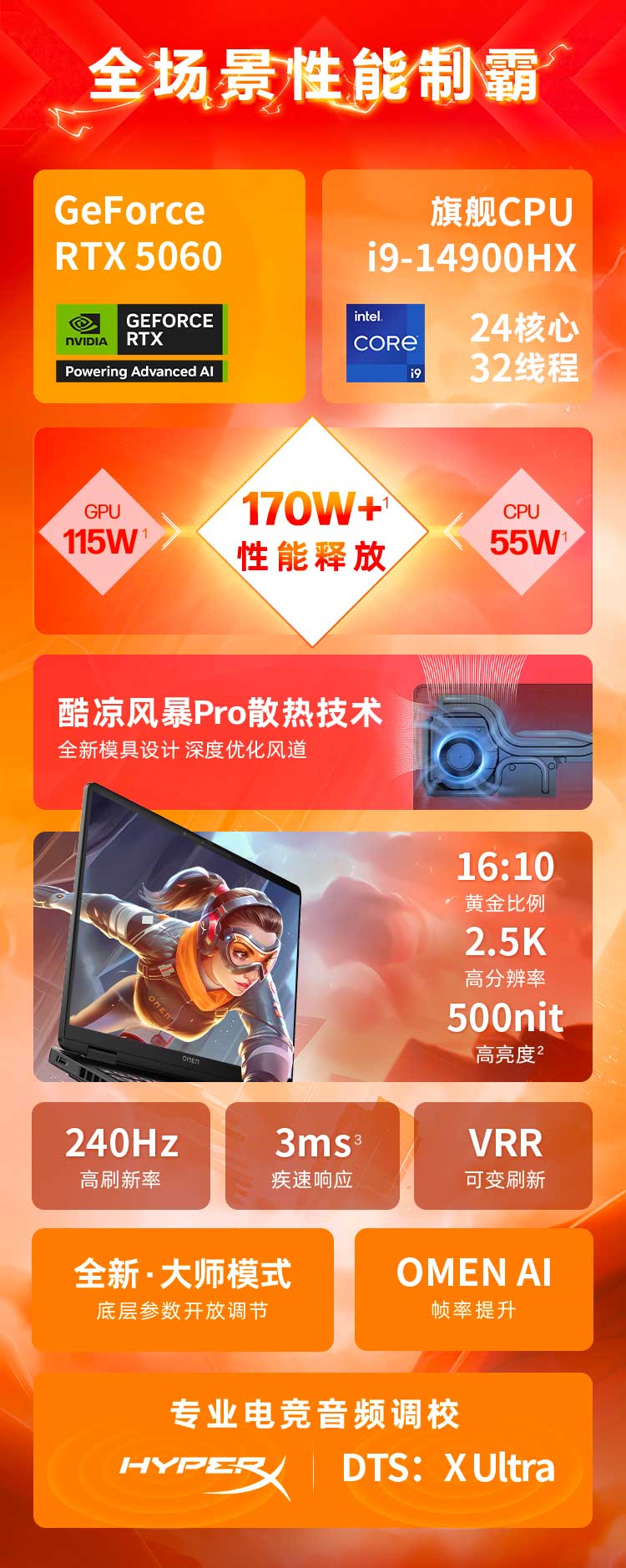 惠普(HP) OMEN 暗影精灵11 16英寸游戏笔记本电脑 16-am0003TX - 黑色