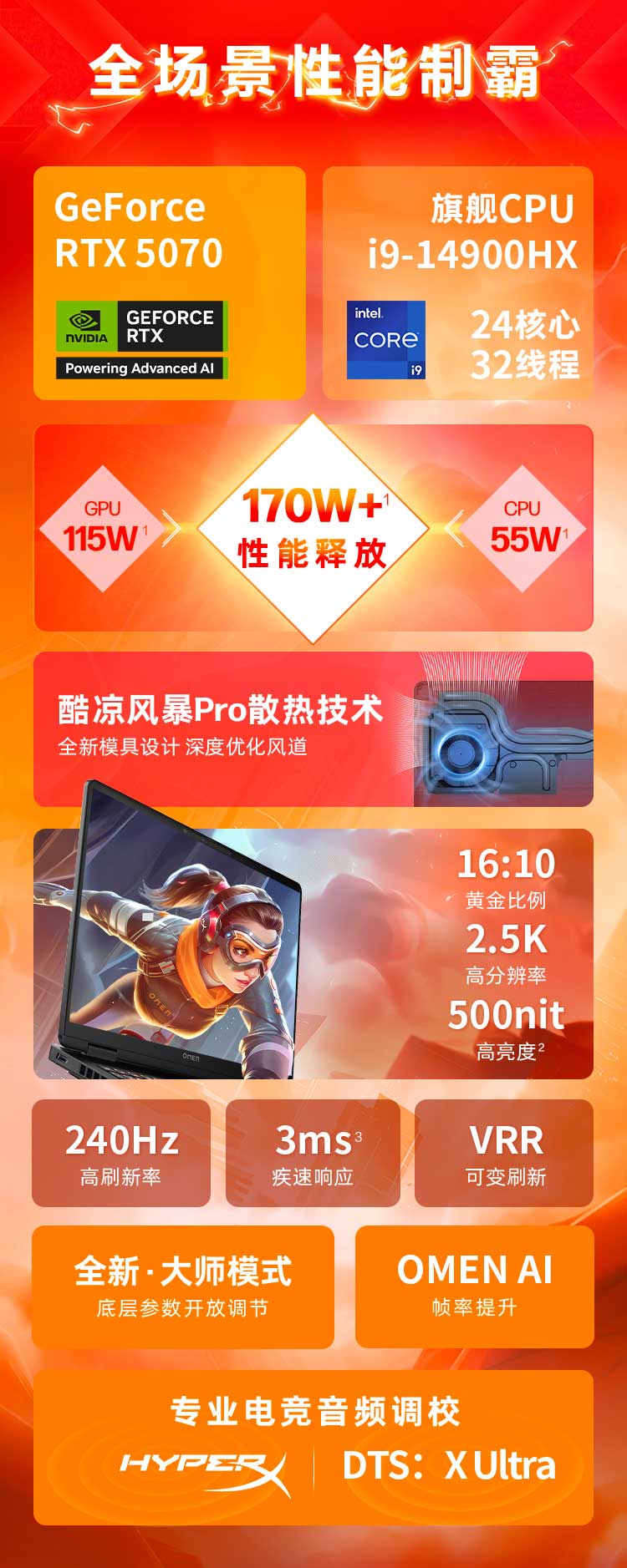惠普(HP) OMEN 暗影精灵11 游戏笔记本电脑 16-am0004TX - 黑色
