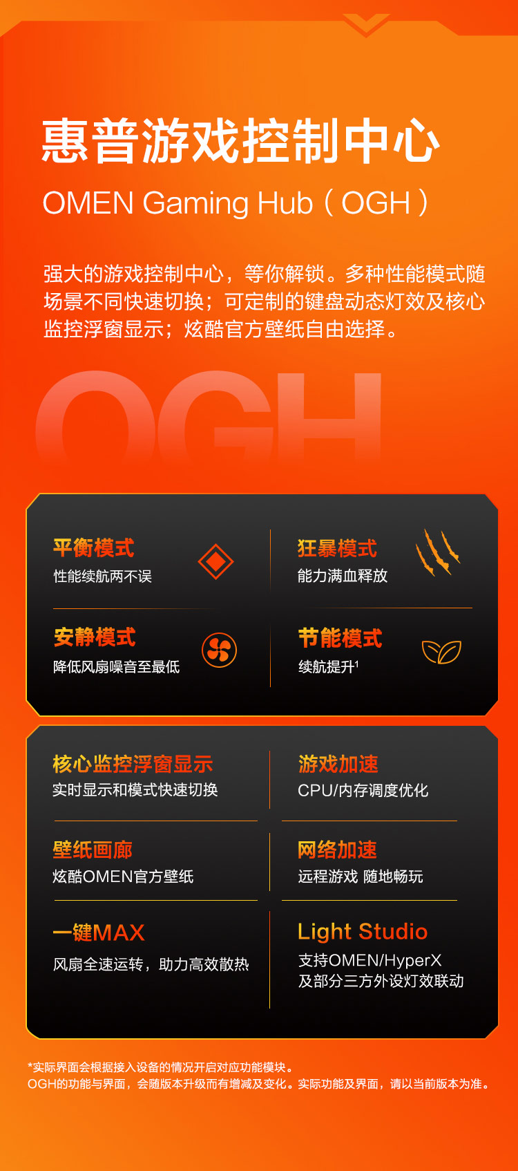 惠普 (HP) VICTUS光影精灵11 15.6英寸游戏笔记本电脑 15-fa2328TX - 黑色