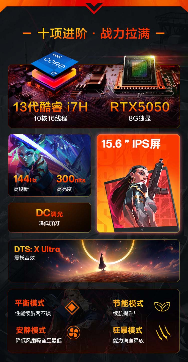 惠普 (HP) VICTUS光影精灵11 15.6英寸游戏笔记本电脑 15-fa2328TX - 黑色