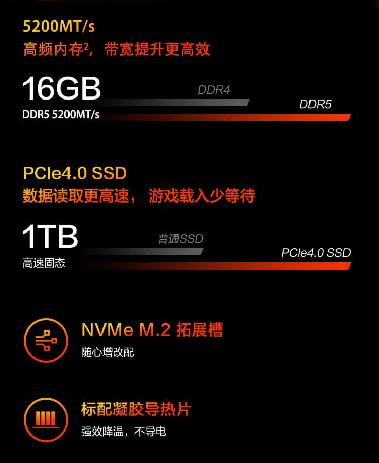 惠普 (HP) VICTUS光影精灵11 15.6英寸游戏笔记本电脑 15-fa2328TX - 黑色