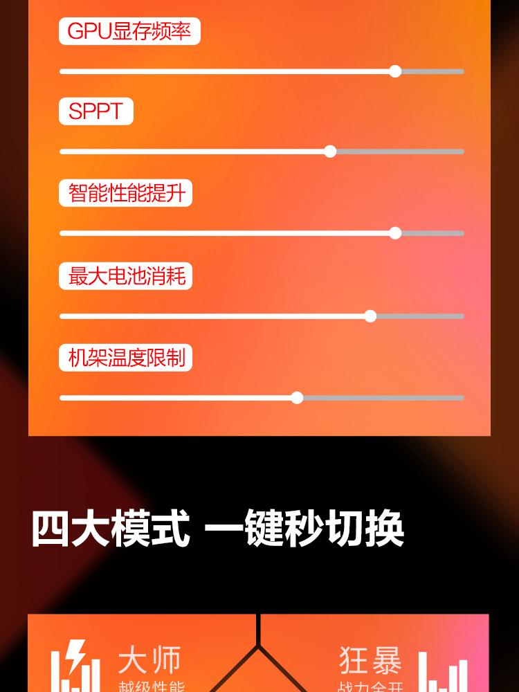 惠普(HP) OMEN 暗影精灵11 16英寸游戏笔记本电脑 16-ap0084AX - 黑色