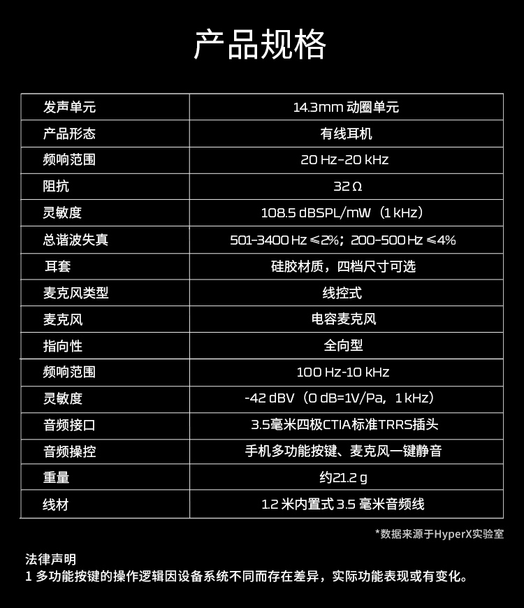 极度未知 (HyperX) Cloud Earbuds III 云雀3 有线耳机 - 黑色