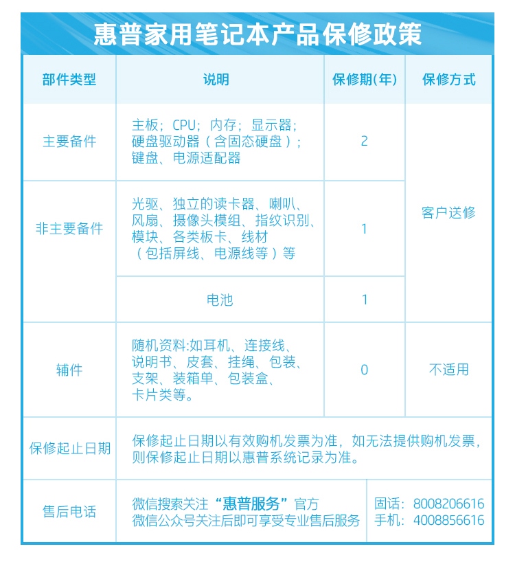 惠普 (HP) 星Book 15 15.6英寸笔记本电脑 15-fr0660TU - 银色
