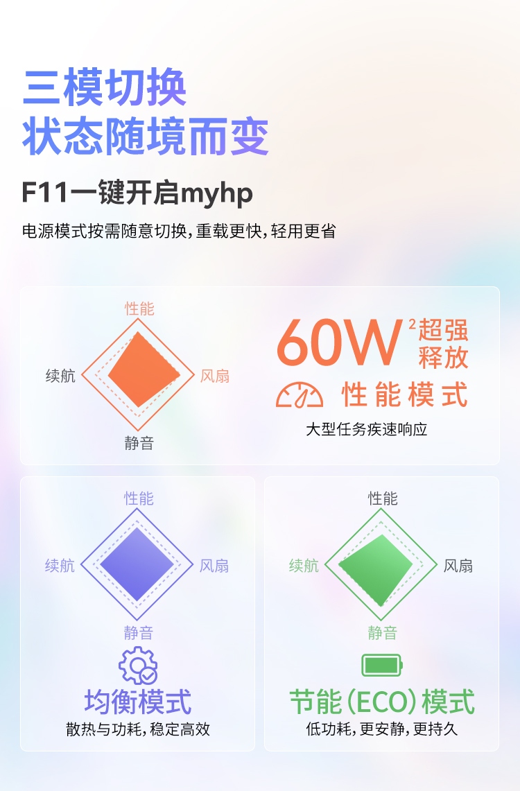 惠普 (HP) 星Book Pro 16 16英寸笔记本电脑 16-az0085TU - 灰色