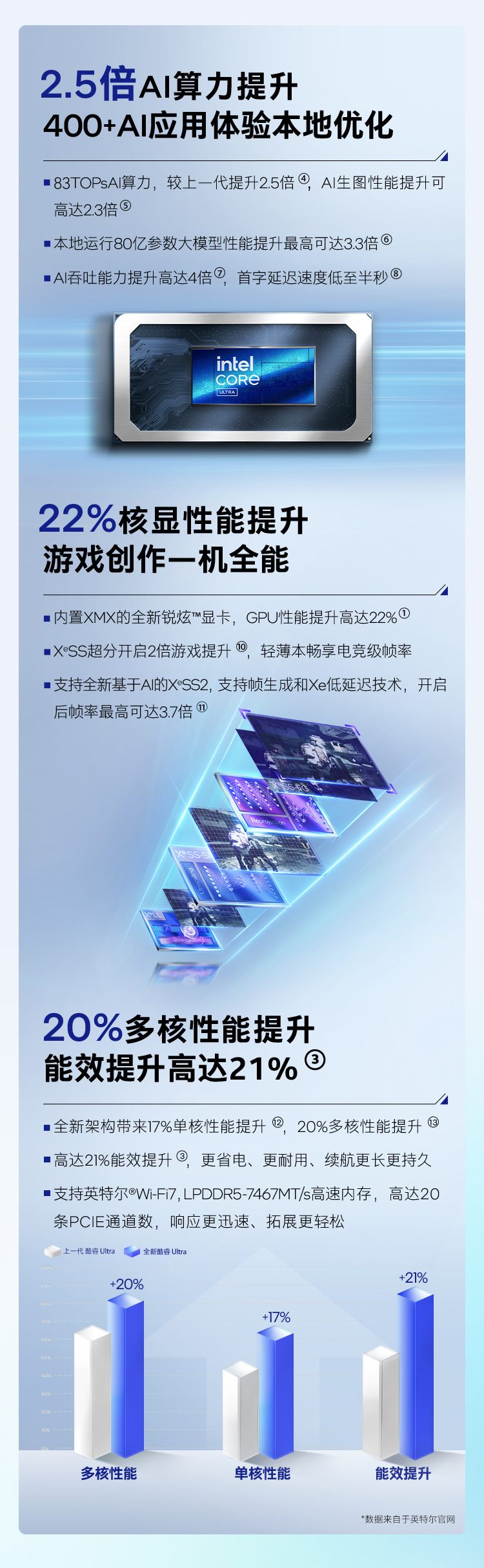 惠普 (HP) 星Book Pro 14英寸笔记本电脑 14-fr0043TU - 粉色