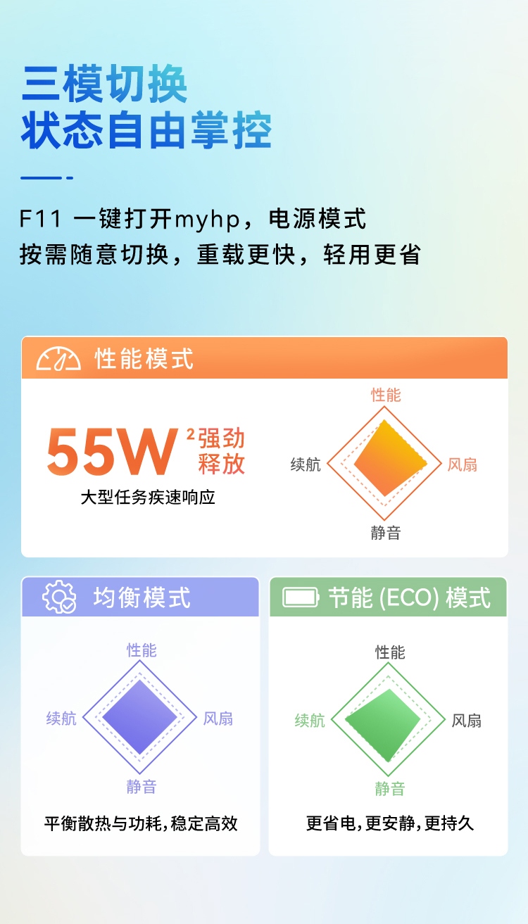 惠普 (HP) 星Book Pro 14英寸笔记本电脑 14-fr0043TU - 粉色