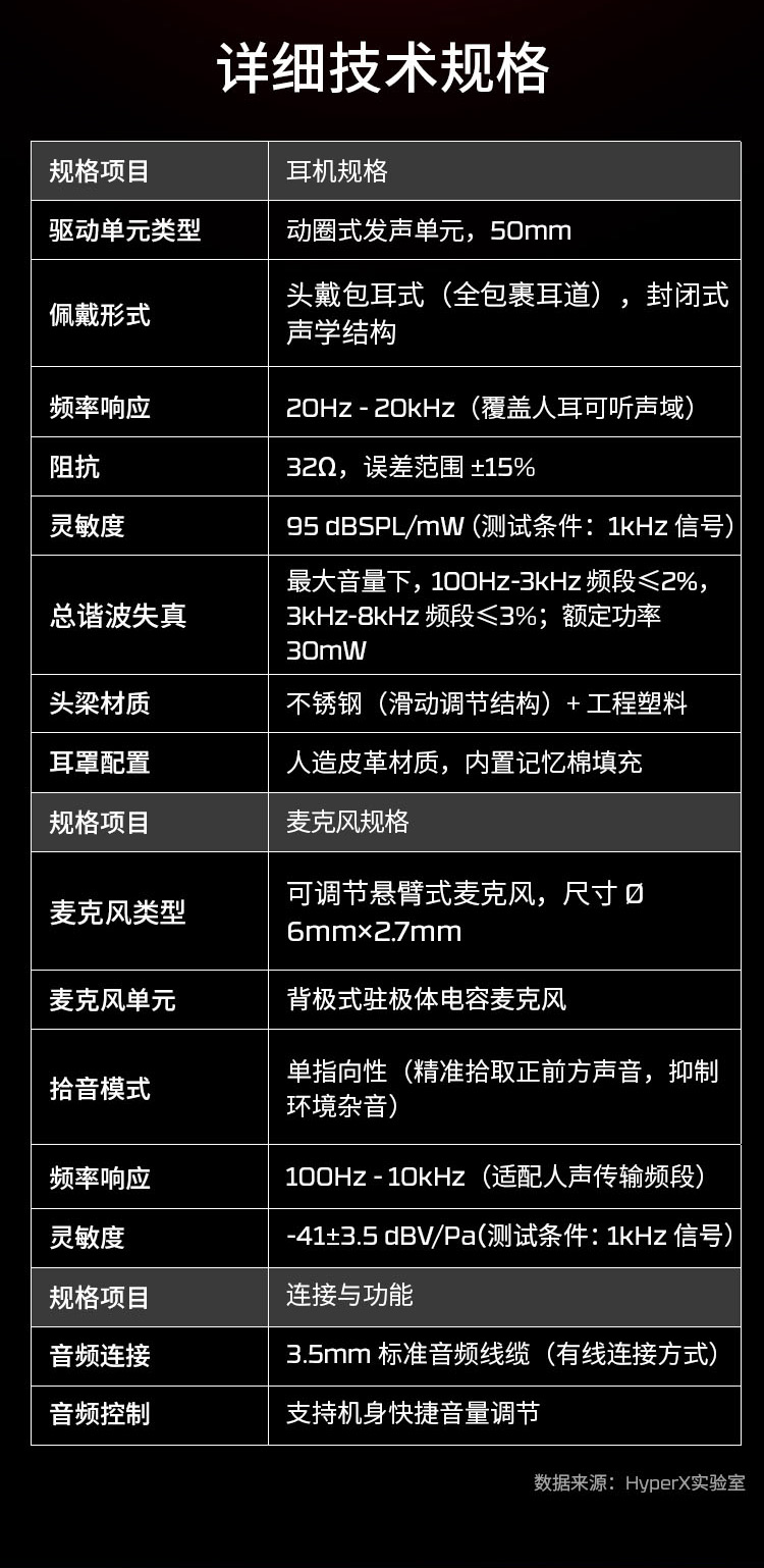 极度未知 (HyperX) Cloud Stinger 3 毒刺3 游戏耳机 - 黑色