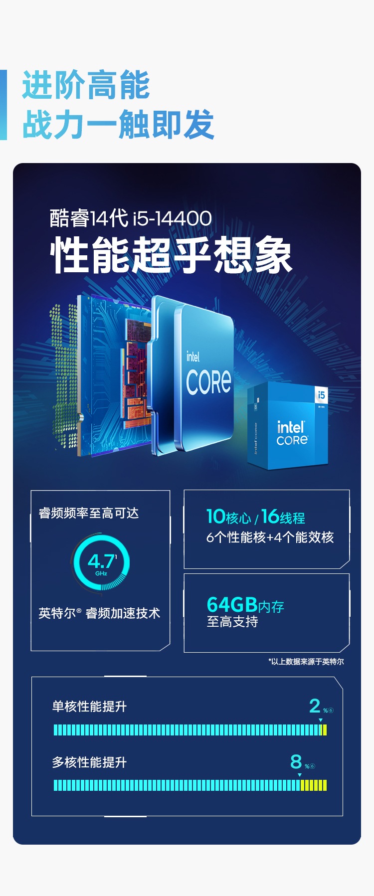 惠普(HP) 星Desk 9L台式机电脑 S03-050rcn