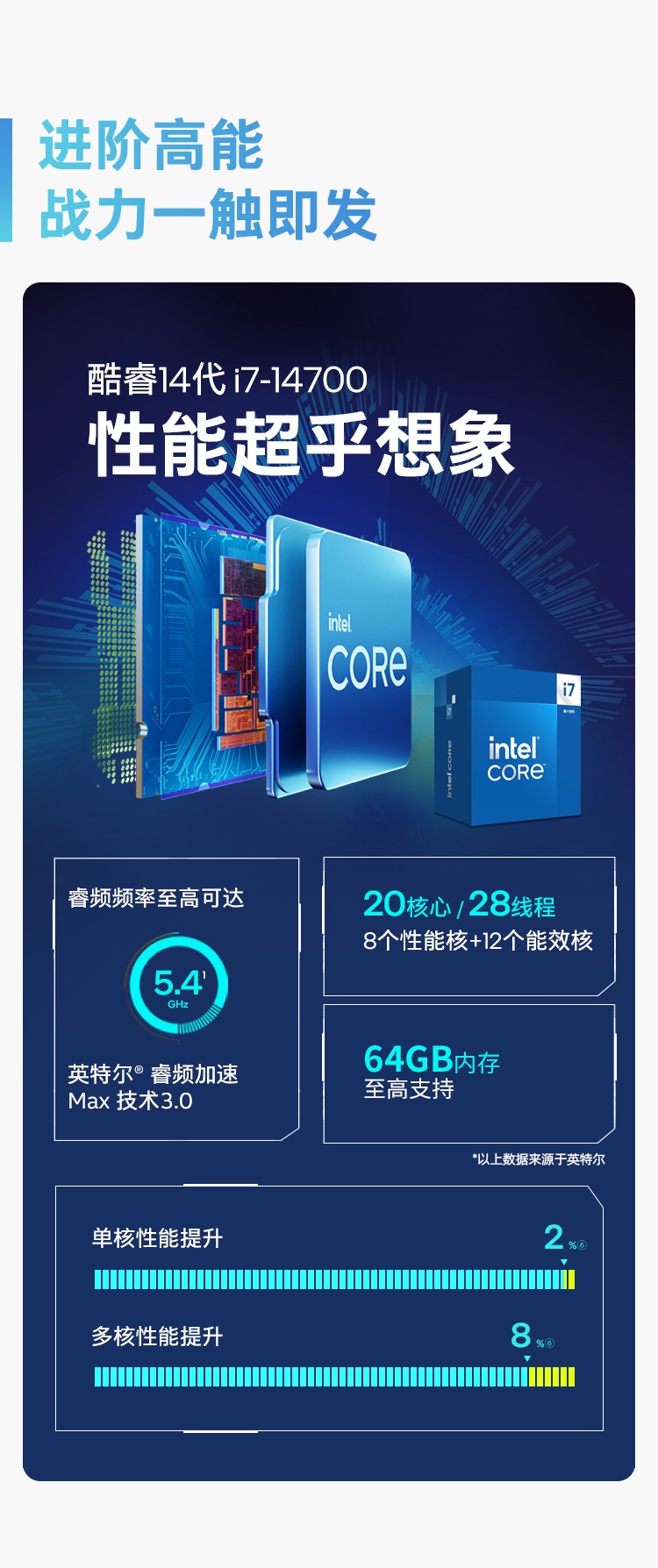 惠普 (HP) 星Desk 9L台式机电脑 S03-070rcn