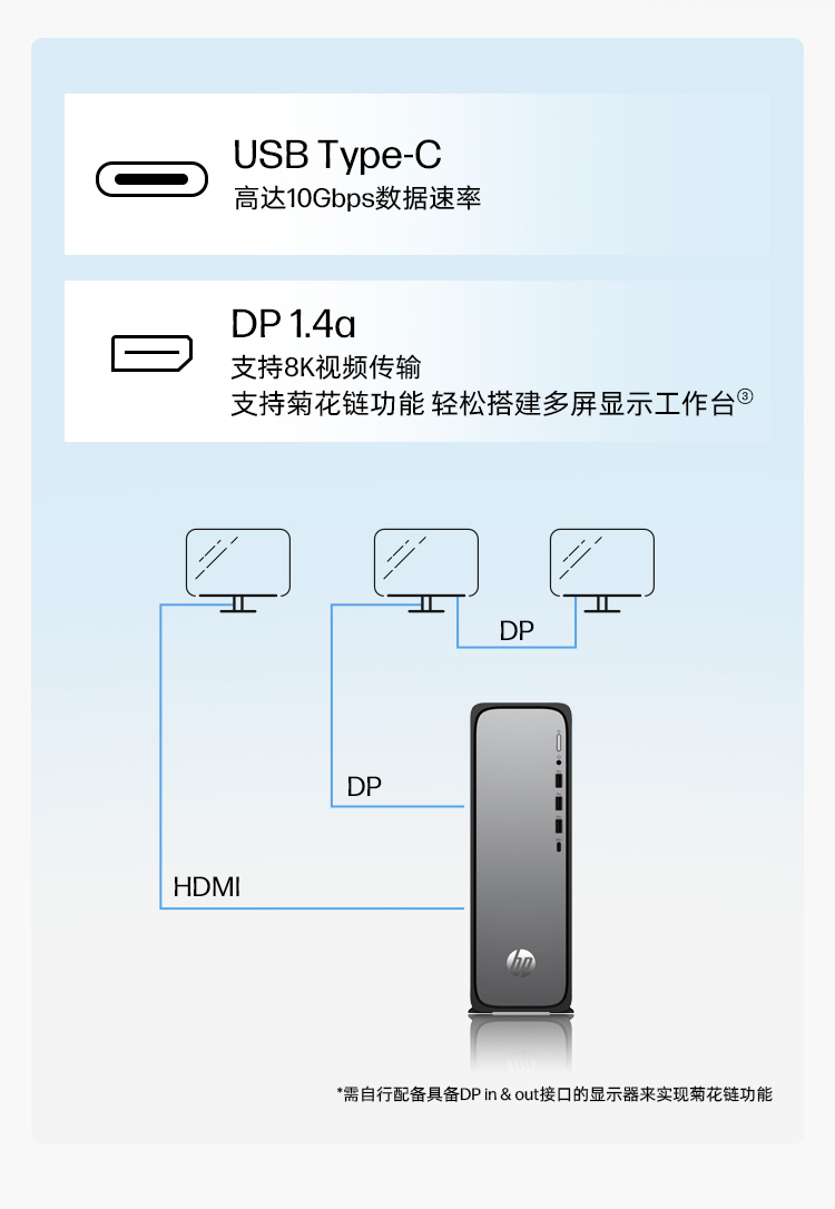惠普 (HP) 星Desk 9L台式机电脑 S03-070rcn