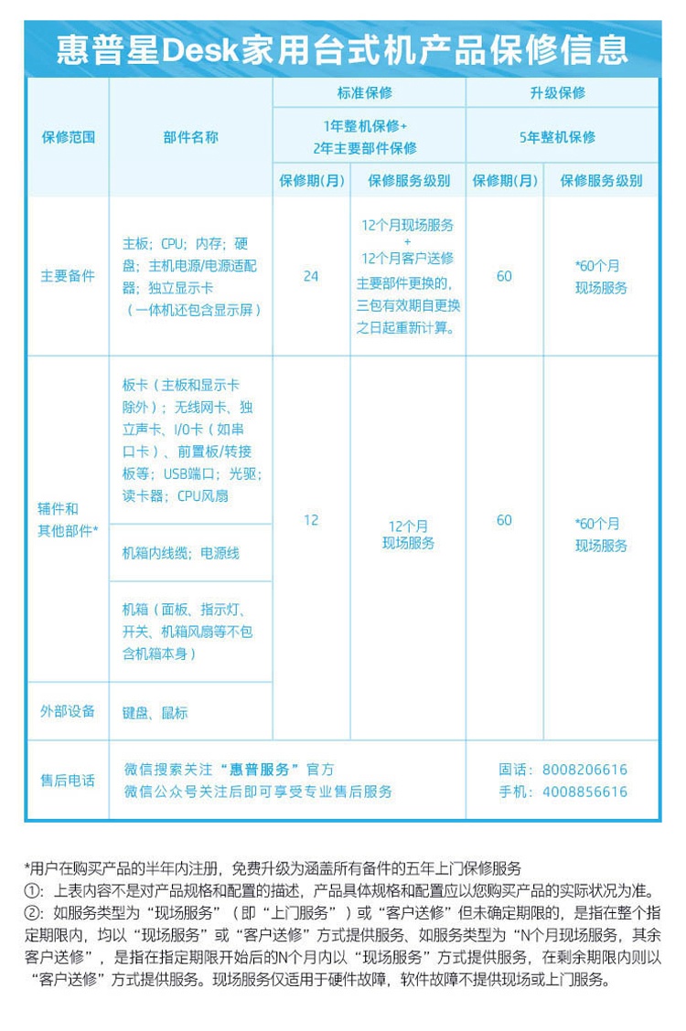 惠普 (HP) 星Desk 9L台式机电脑 S03-070rcn