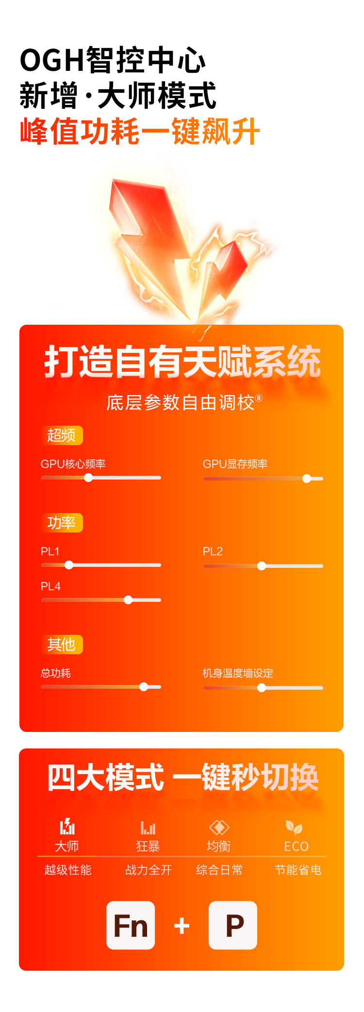 惠普 (HP) OMEN暗影精灵11 SLIM 14 14英寸游戏笔记本电脑 14-fb1086TX  - 白色
