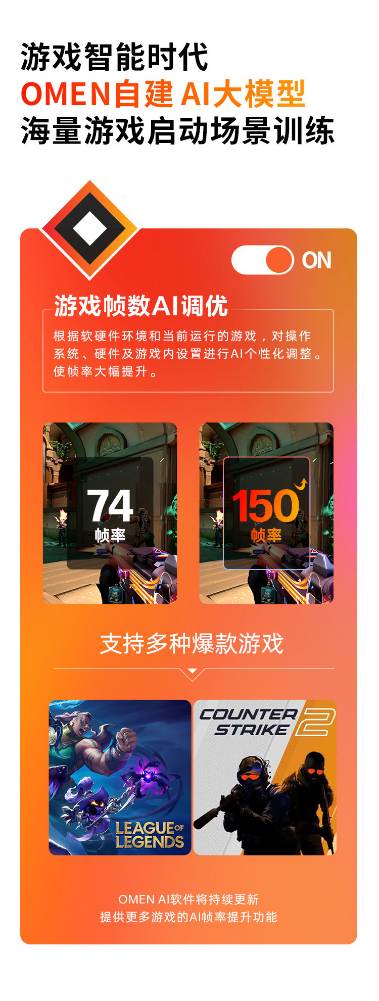 惠普 (HP) OMEN暗影精灵11 SLIM 14 14英寸游戏笔记本电脑 14-fb1086TX  - 白色