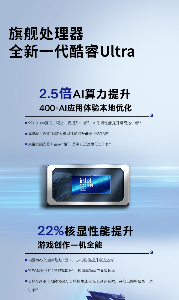 惠普 (HP) OMEN暗影精灵11 SLIM 14 14英寸游戏笔记本电脑 14-fb1086TX  - 白色