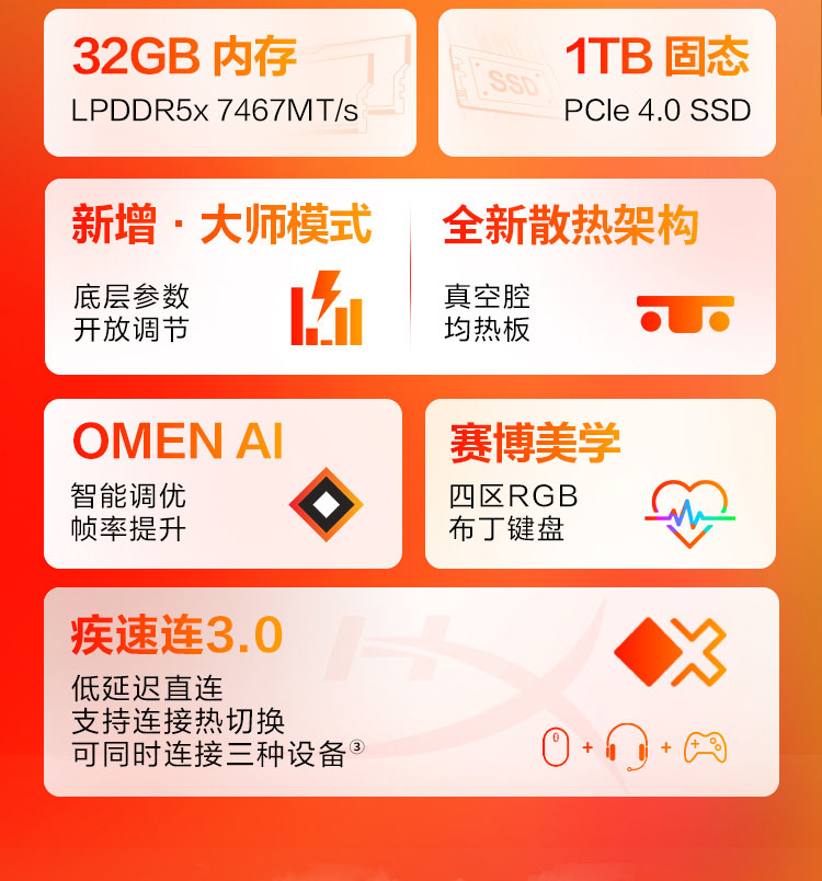 惠普 (HP) OMEN暗影精灵11 SLIM 14 14英寸游戏笔记本电脑 14-fb1086TX  - 白色