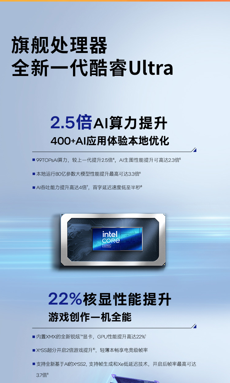 惠普 (HP) OMEN暗影精灵10 SLIM 14 14英寸游戏笔记本电脑 14-fb1088TX - 白色