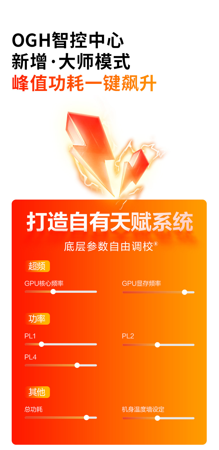 惠普 (HP) OMEN暗影精灵10 SLIM 14 14英寸游戏笔记本电脑 14-fb1088TX - 白色