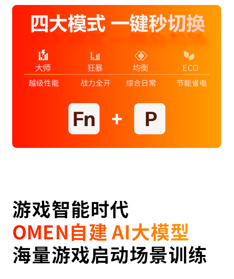 惠普 (HP) OMEN暗影精灵10 SLIM 14 14英寸游戏笔记本电脑 14-fb1088TX - 白色