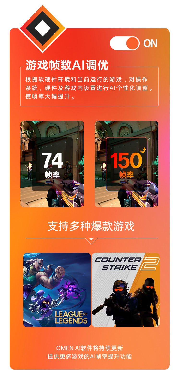 惠普 (HP) OMEN暗影精灵10 SLIM 14 14英寸游戏笔记本电脑 14-fb1088TX - 白色