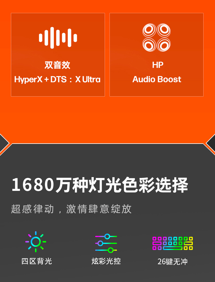 惠普 (HP) OMEN 暗影精灵11 16 英寸游戏笔记本电脑 16-am0245TX - 白色