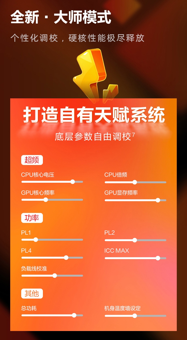 惠普 (HP) OMEN 暗影精灵11 16 英寸游戏笔记本电脑 16-am0245TX - 白色