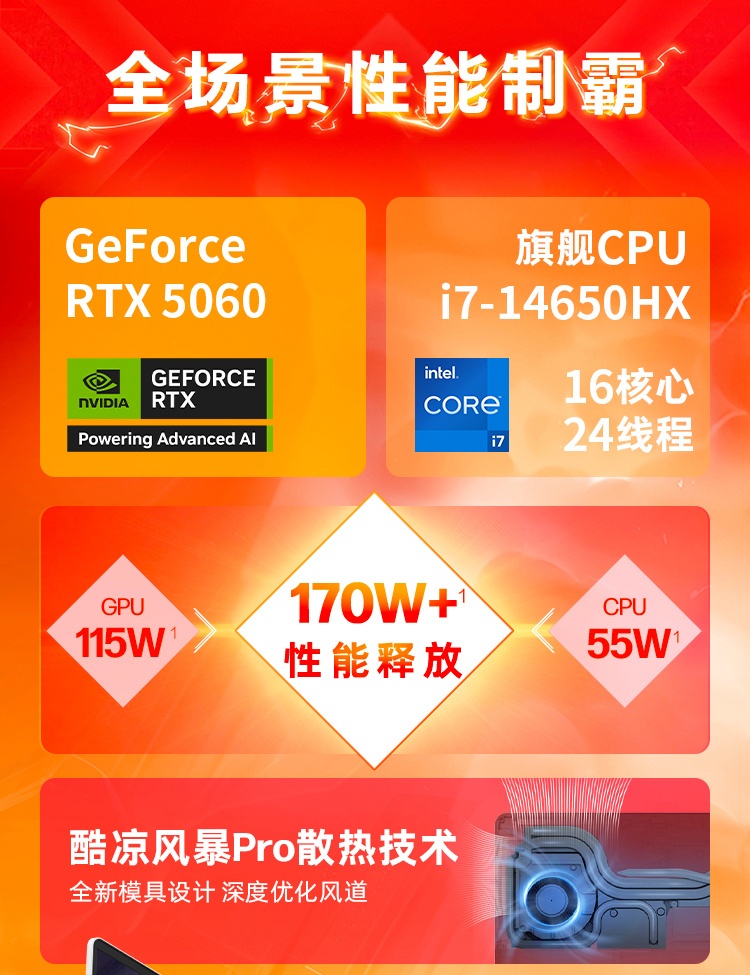 惠普 (HP) OMEN 暗影精灵11 16 英寸游戏笔记本电脑 16-am0245TX - 白色