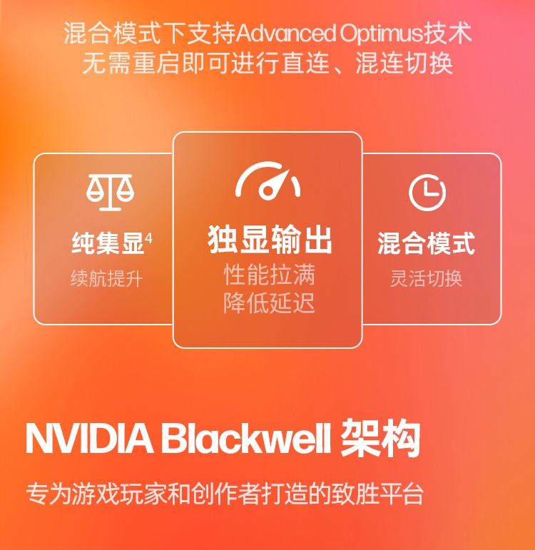 惠普 (HP) OMEN 暗影精灵11 16 英寸游戏笔记本电脑 16-am0245TX - 白色