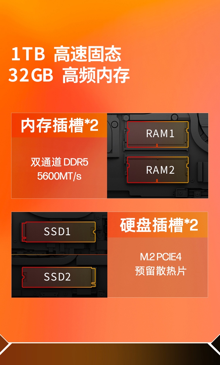 惠普 (HP) OMEN 暗影精灵11 16 英寸游戏笔记本电脑 16-am0245TX - 白色