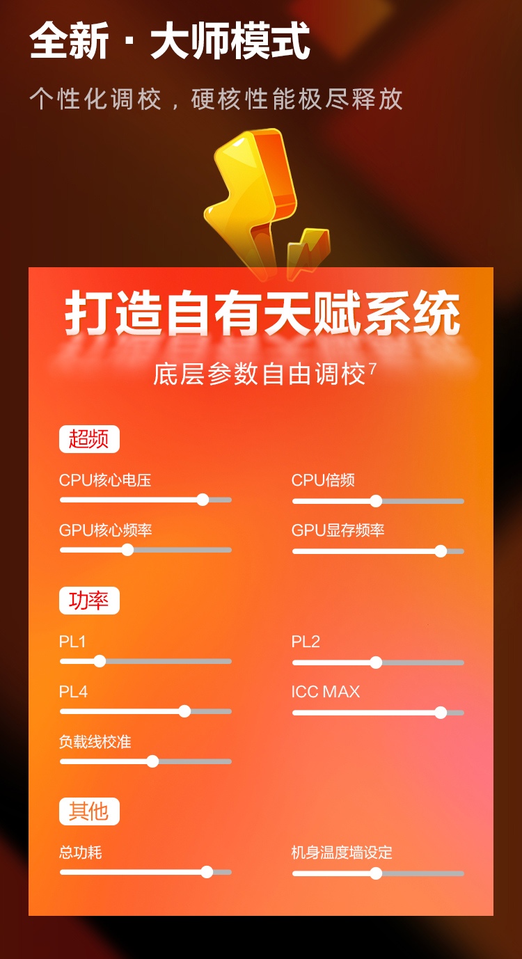 惠普 (HP) OMEN 暗影精灵11 16 英寸游戏笔记本电脑 16-am0258TX - 白色
