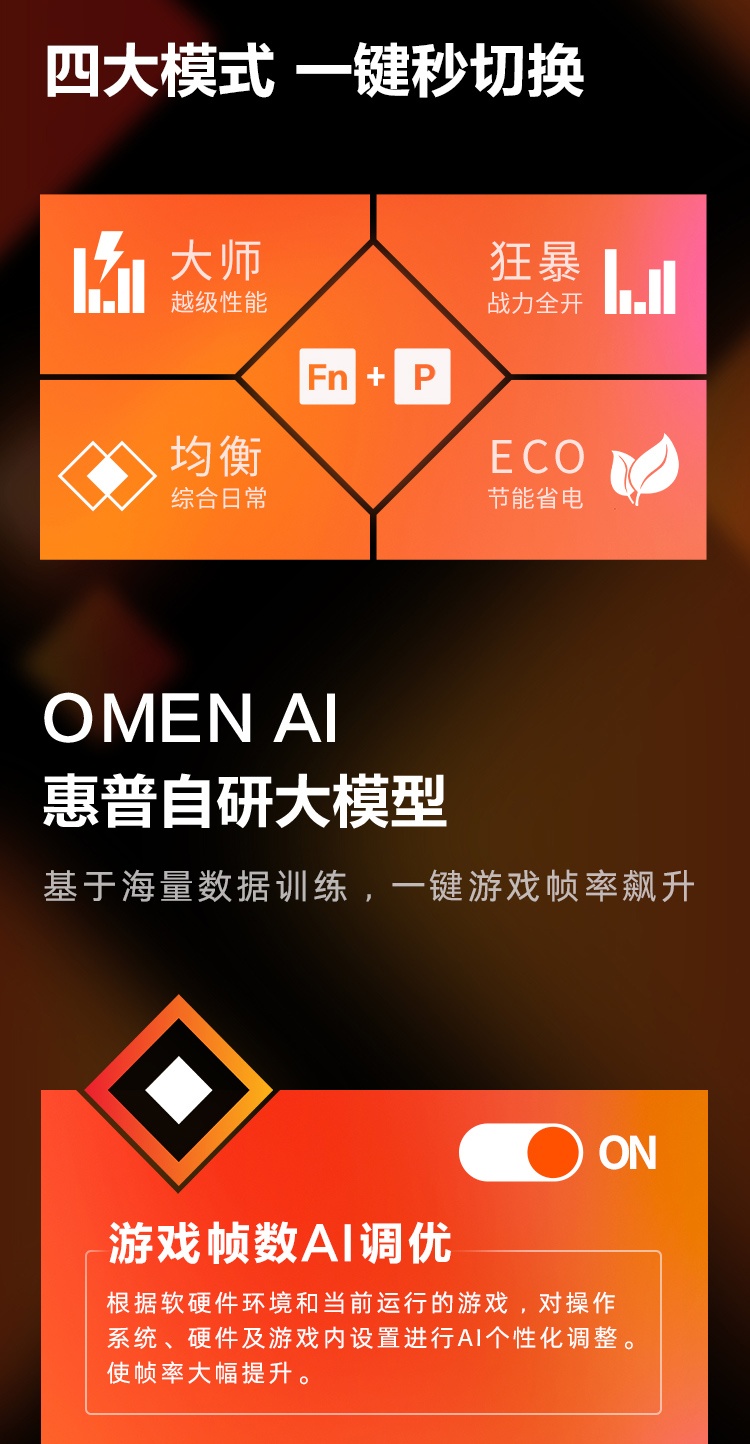 惠普 (HP) OMEN 暗影精灵11 16 英寸游戏笔记本电脑 16-am0258TX - 白色