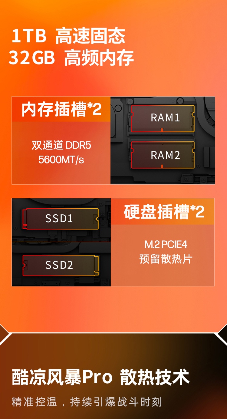 惠普 (HP) OMEN 暗影精灵11 16 英寸游戏笔记本电脑 16-am0258TX - 白色