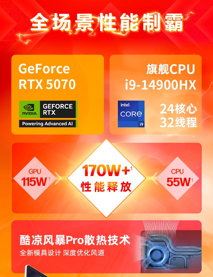 惠普 (HP) OMEN 暗影精灵11 16 英寸游戏笔记本电脑 16-am0260TX - 白色