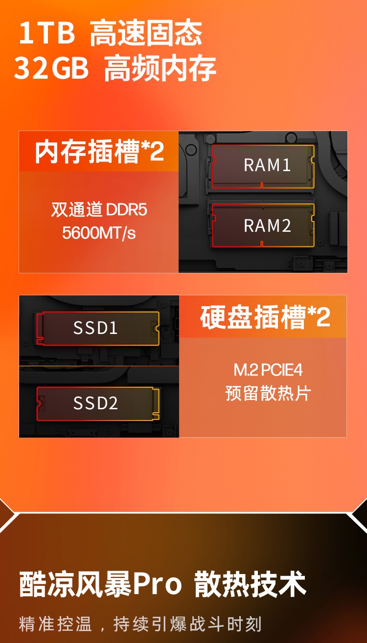 惠普 (HP) OMEN 暗影精灵11 16 英寸游戏笔记本电脑 16-am0260TX - 白色