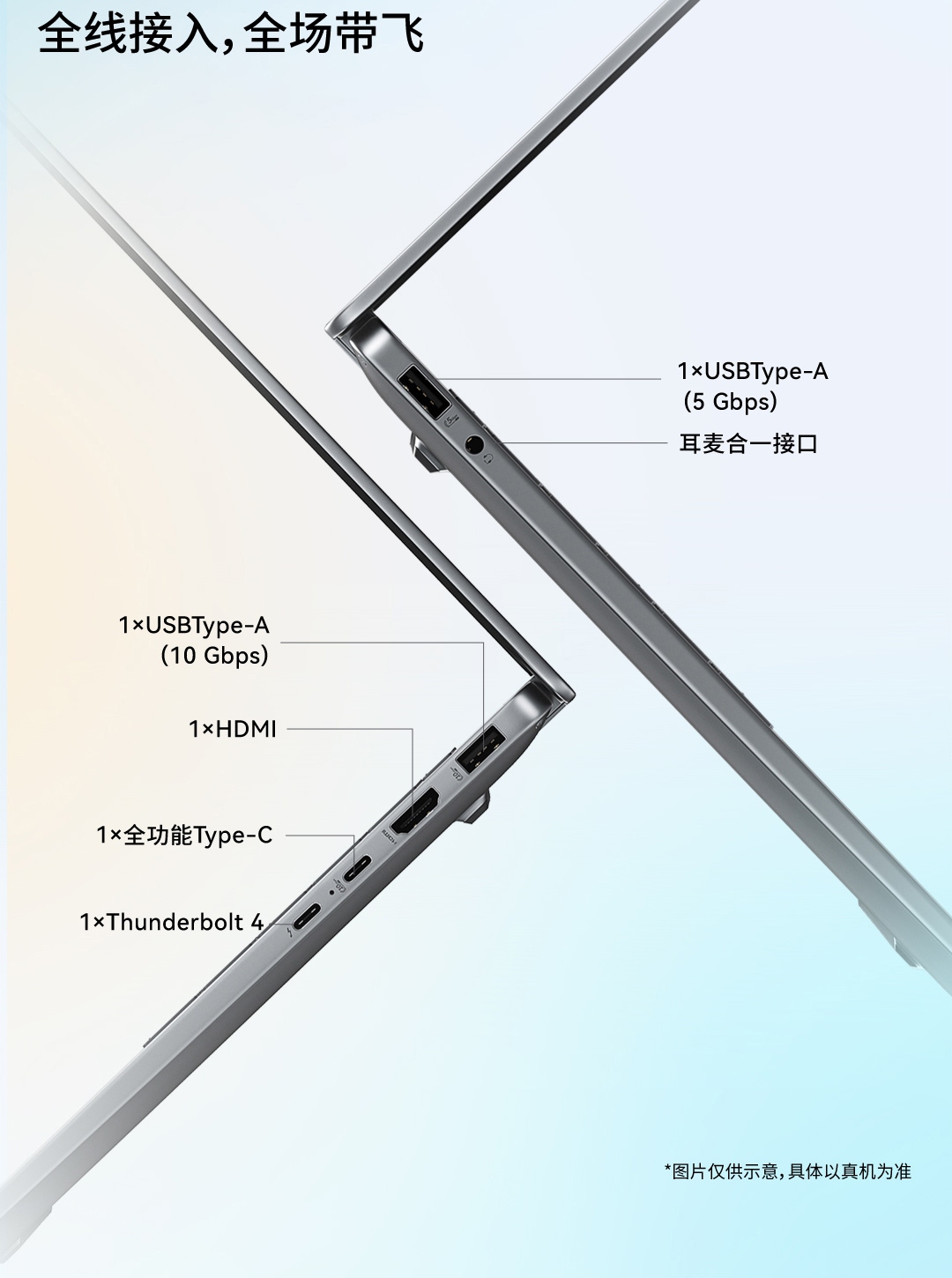 惠普 (HP) 星Book Pro AI 14英寸笔记本电脑 14-fr0051TU - 灰色