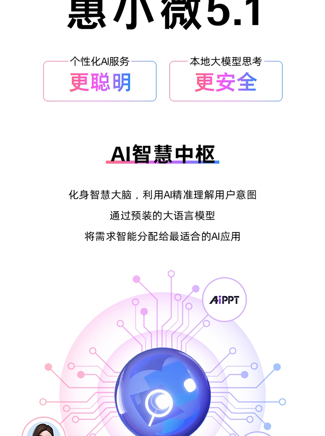 惠普 (HP) 星Book Pro AI 14英寸笔记本电脑 14-fr0051TU - 灰色