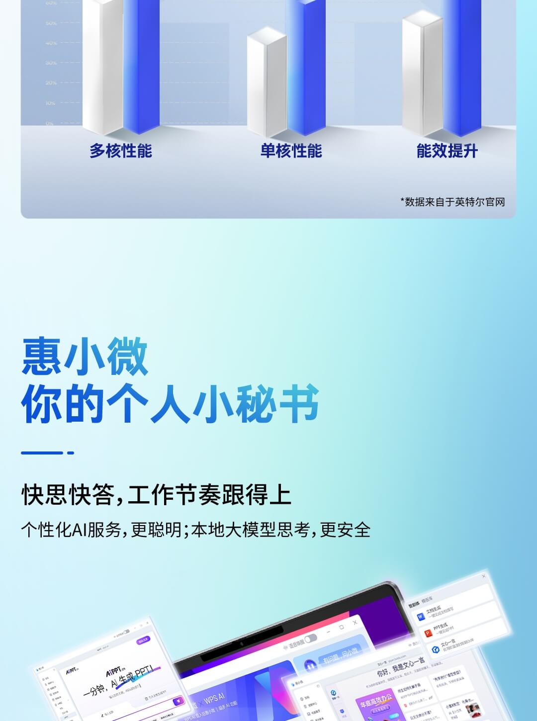 惠普 (HP) 星Book Pro AI 14英寸笔记本电脑 14-fr0051TU - 灰色