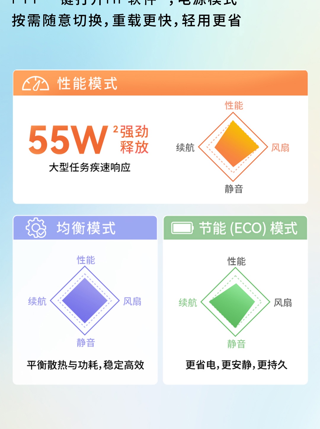 惠普 (HP) 星Book Pro AI 14英寸笔记本电脑 14-fr0051TU - 灰色