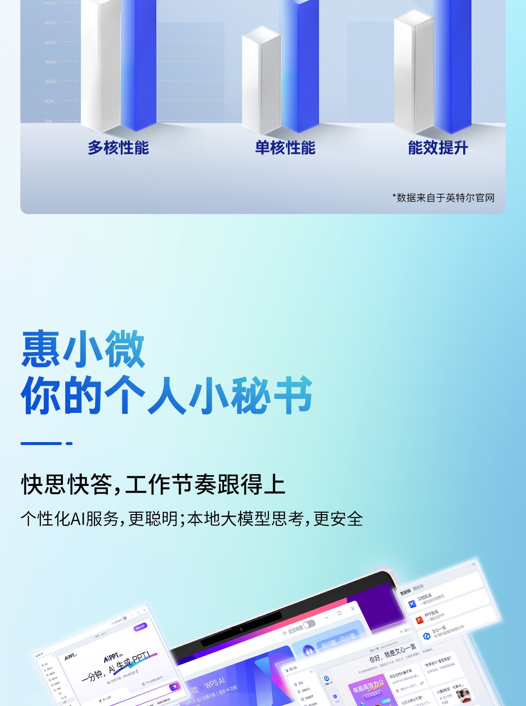 惠普 (HP) 星Book Pro AI 14英寸笔记本电脑 14-fr0052TU - 粉色