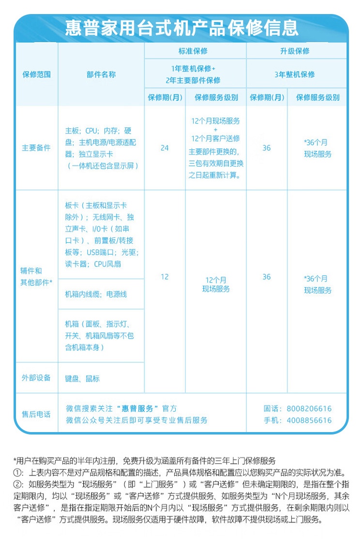 惠普 (HP) OMEN暗影精灵11 游戏台式机电脑 GT16-121gcn