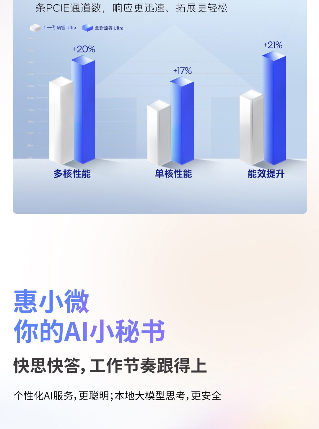 惠普 (HP) 星Book Pro AI1 6英寸笔记本电脑 16-ay0073TU - 灰色
