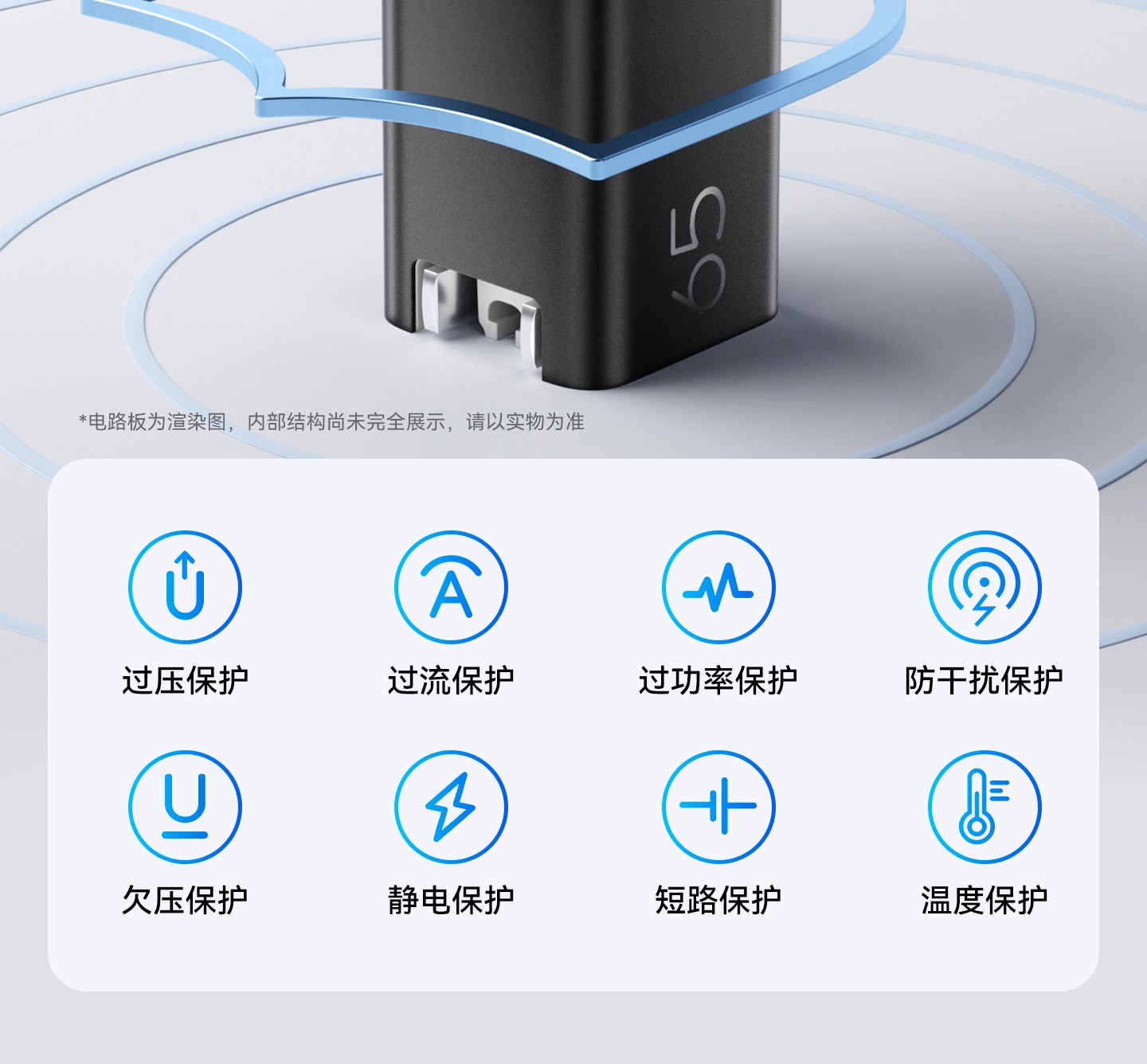 惠普 (HP) 65W氮化镓电源