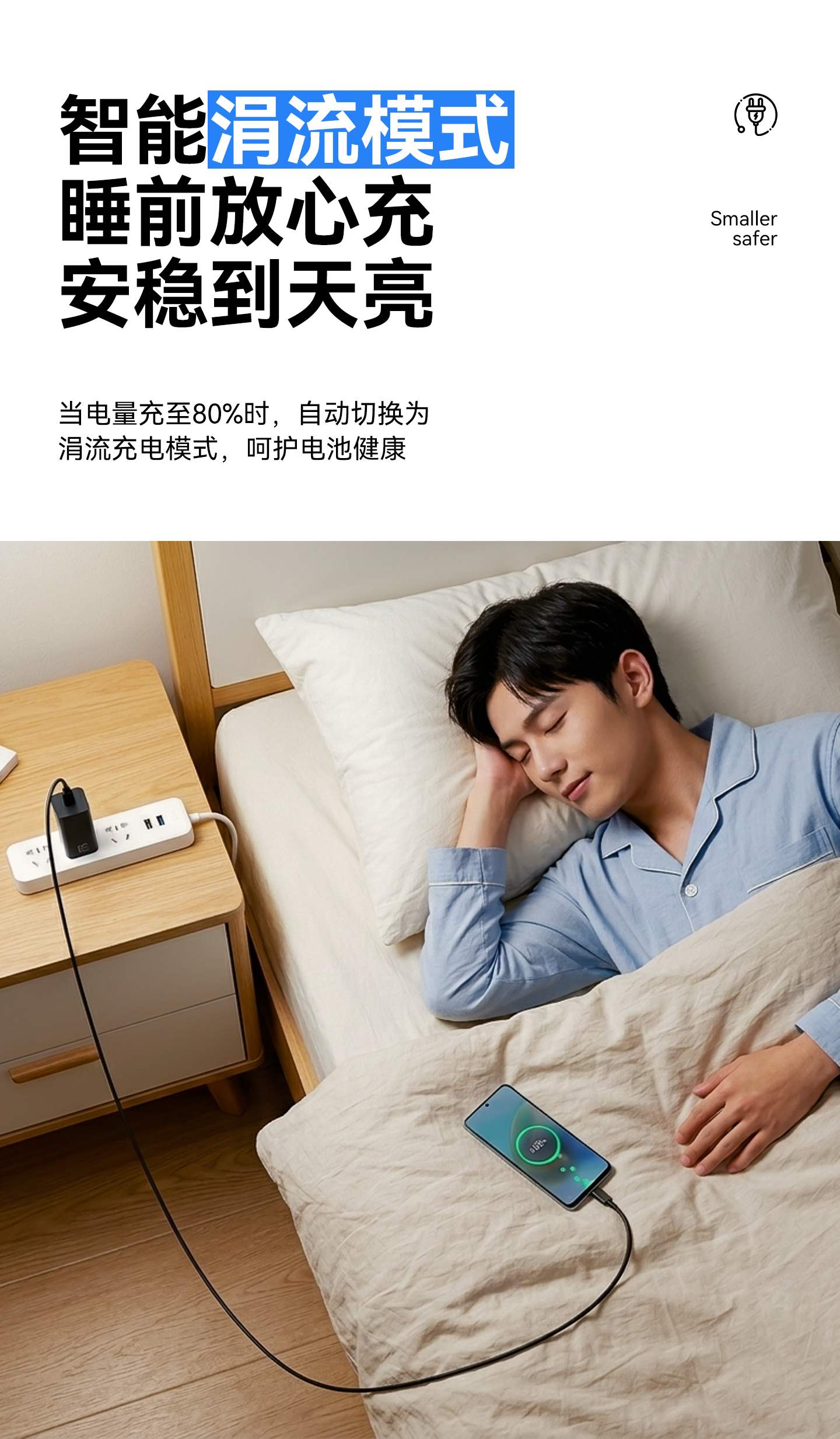 惠普 (HP) 65W氮化镓电源