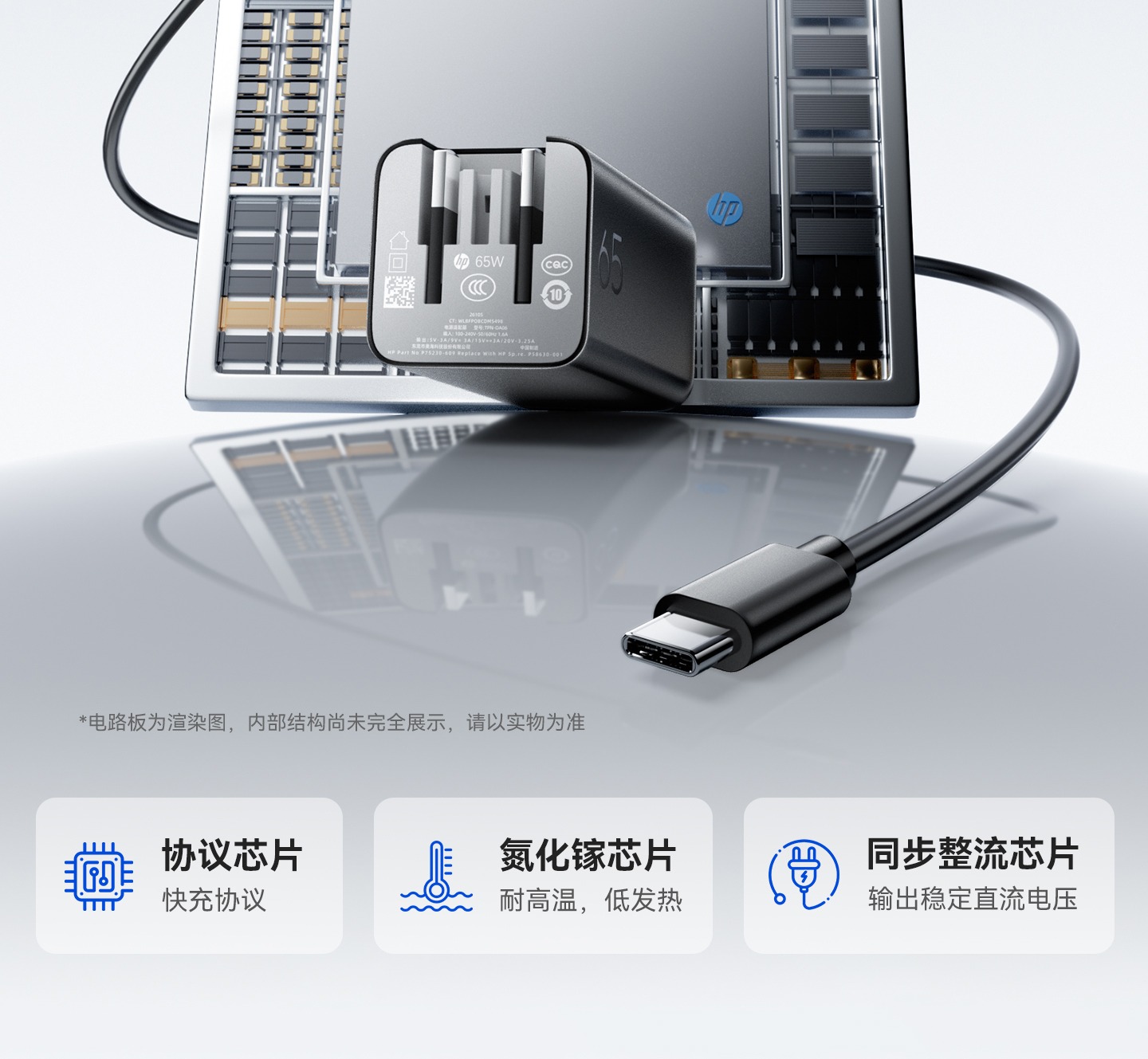 惠普 (HP) 65W氮化镓电源