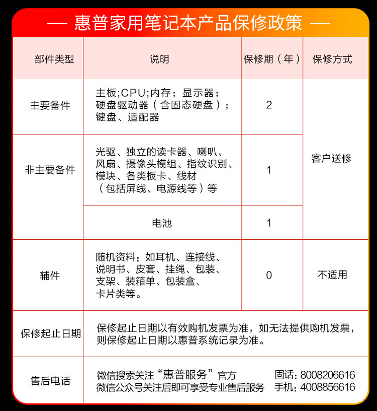 惠普 (HP) OMEN 暗影精灵 MAX 16英寸游戏笔记本电脑 16-ah0240TX - 黑色