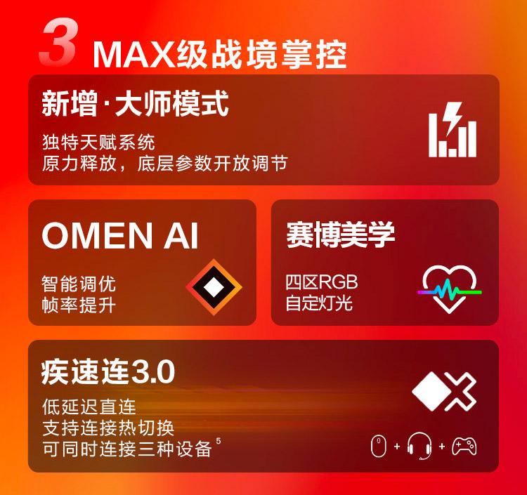 惠普 (HP) OMEN 暗影精灵 MAX 16英寸游戏笔记本电脑 16-ah0240TX - 黑色