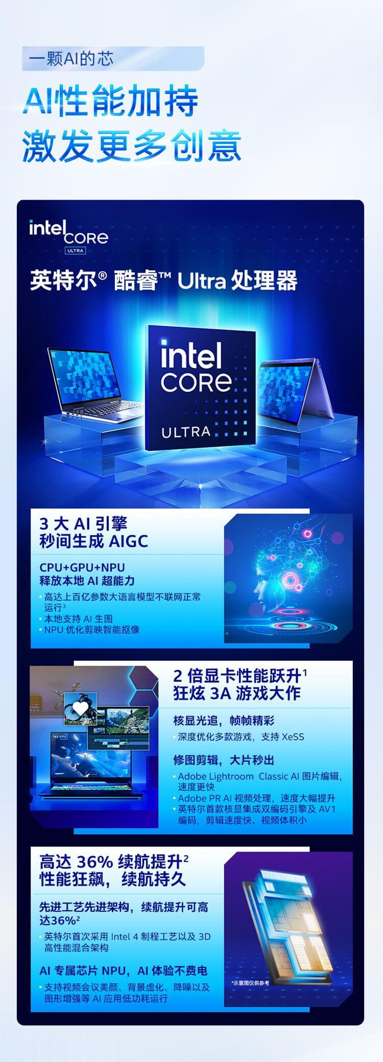 惠普 (HP) 星Book 14英寸笔记本电脑 14-ep1440TU - 银色